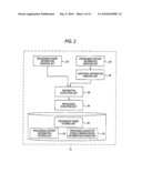 COMPUTER READABLE MEDIUM, INFORMATION PROCESSING DEVICE AND IMAGE PROCESSING METHOD diagram and image