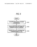 COMPUTER READABLE MEDIUM, INFORMATION PROCESSING DEVICE AND IMAGE PROCESSING METHOD diagram and image