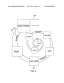 GRAPHICAL REPRESENTATIONS OF MUSIC USING VARYING LEVELS OF DETAIL diagram and image