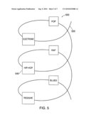 GRAPHICAL REPRESENTATIONS OF MUSIC USING VARYING LEVELS OF DETAIL diagram and image