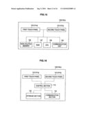 INFORMATION PROCESSING APPARATUS, INFORMATION PROCESSING METHOD AND PROGRAM diagram and image