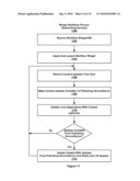 Workflow Widgets diagram and image