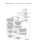 System and Interface For Monitoring Information Technology Assets diagram and image