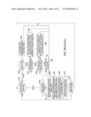 System and Interface For Monitoring Information Technology Assets diagram and image