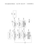 System and Interface For Monitoring Information Technology Assets diagram and image