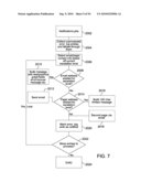 System and Interface For Monitoring Information Technology Assets diagram and image