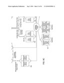 System and Interface For Monitoring Information Technology Assets diagram and image