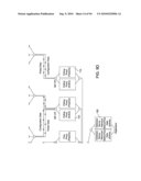 System and Interface For Monitoring Information Technology Assets diagram and image