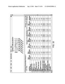 System and Interface For Monitoring Information Technology Assets diagram and image