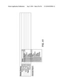 System and Interface For Monitoring Information Technology Assets diagram and image