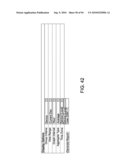 System and Interface For Monitoring Information Technology Assets diagram and image