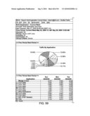 System and Interface For Monitoring Information Technology Assets diagram and image