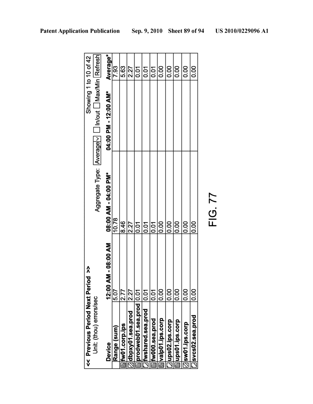 System and Interface For Monitoring Information Technology Assets - diagram, schematic, and image 90