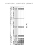 System and Interface For Monitoring Information Technology Assets diagram and image