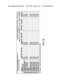 System and Interface For Monitoring Information Technology Assets diagram and image