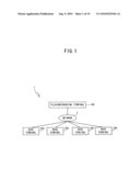 Teleconferencing apparatus, Teleconferencing system, method of controlling Teleconferencing apparatus, and computer-readable medium storing control program for controlling teleconferencing apparatus diagram and image