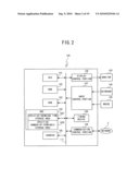 Teleconferencing apparatus, Teleconferencing system, method of controlling Teleconferencing apparatus, and computer-readable medium storing control program for controlling teleconferencing apparatus diagram and image