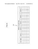 Teleconferencing apparatus, Teleconferencing system, method of controlling Teleconferencing apparatus, and computer-readable medium storing control program for controlling teleconferencing apparatus diagram and image