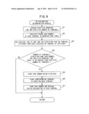 Teleconferencing apparatus, Teleconferencing system, method of controlling Teleconferencing apparatus, and computer-readable medium storing control program for controlling teleconferencing apparatus diagram and image