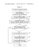 Teleconferencing apparatus, Teleconferencing system, method of controlling Teleconferencing apparatus, and computer-readable medium storing control program for controlling teleconferencing apparatus diagram and image