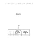 Teleconferencing apparatus, Teleconferencing system, method of controlling Teleconferencing apparatus, and computer-readable medium storing control program for controlling teleconferencing apparatus diagram and image