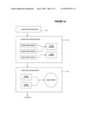 ACCELERATED SYSTEM AND METHODS FOR SYNCHRONIZING, MANAGING, AND PUBLISHING BUSINESS INFORMATION diagram and image