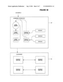 ACCELERATED SYSTEM AND METHODS FOR SYNCHRONIZING, MANAGING, AND PUBLISHING BUSINESS INFORMATION diagram and image