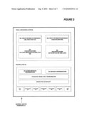 ACCELERATED SYSTEM AND METHODS FOR SYNCHRONIZING, MANAGING, AND PUBLISHING BUSINESS INFORMATION diagram and image