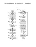 SYSTEM AND METHOD FOR CAPTURING, AGGREGATING AND PRESENTING ATTENTION HOTSPOTS IN SHARED MEDIA diagram and image