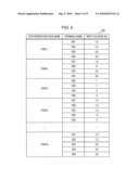 LAYOUT VERIFICATION METHOD diagram and image