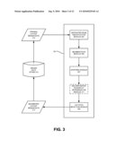 Use Of Graphs To Decompose Layout Design Data diagram and image