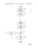 PLATFORM-INDEPENDENT METHOD AND SYSTEM FOR DEPLOYING CONTROL LOGIC PROGRAMMING diagram and image