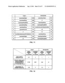 METHOD OF TRACING OBJECT ALLOCATION SITE IN PROGRAM, AS WELL AS COMPUTER SYSTEM AND COMPUTER PROGRAM THEREFOR diagram and image