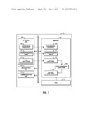 CONVERTING PROGRAM CODE OF A MULTI-THREADED PROGRAM INTO PROGRAM CODE CAUSING LESS LOCK CONTENTIONS diagram and image