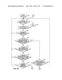 CONVERTING PROGRAM CODE OF A MULTI-THREADED PROGRAM INTO PROGRAM CODE CAUSING LESS LOCK CONTENTIONS diagram and image