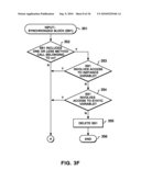 CONVERTING PROGRAM CODE OF A MULTI-THREADED PROGRAM INTO PROGRAM CODE CAUSING LESS LOCK CONTENTIONS diagram and image