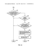 CONVERTING PROGRAM CODE OF A MULTI-THREADED PROGRAM INTO PROGRAM CODE CAUSING LESS LOCK CONTENTIONS diagram and image