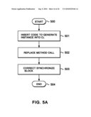 CONVERTING PROGRAM CODE OF A MULTI-THREADED PROGRAM INTO PROGRAM CODE CAUSING LESS LOCK CONTENTIONS diagram and image