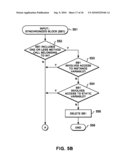 CONVERTING PROGRAM CODE OF A MULTI-THREADED PROGRAM INTO PROGRAM CODE CAUSING LESS LOCK CONTENTIONS diagram and image