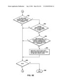 CONVERTING PROGRAM CODE OF A MULTI-THREADED PROGRAM INTO PROGRAM CODE CAUSING LESS LOCK CONTENTIONS diagram and image