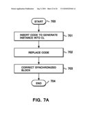 CONVERTING PROGRAM CODE OF A MULTI-THREADED PROGRAM INTO PROGRAM CODE CAUSING LESS LOCK CONTENTIONS diagram and image