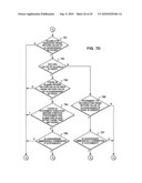 CONVERTING PROGRAM CODE OF A MULTI-THREADED PROGRAM INTO PROGRAM CODE CAUSING LESS LOCK CONTENTIONS diagram and image