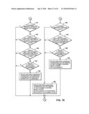 CONVERTING PROGRAM CODE OF A MULTI-THREADED PROGRAM INTO PROGRAM CODE CAUSING LESS LOCK CONTENTIONS diagram and image