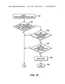 CONVERTING PROGRAM CODE OF A MULTI-THREADED PROGRAM INTO PROGRAM CODE CAUSING LESS LOCK CONTENTIONS diagram and image