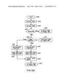 Reducing Remote Memory Accesses to Shared Data in a Multi-Nodal Computer System diagram and image