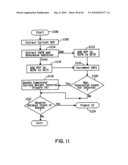 Reducing Remote Memory Accesses to Shared Data in a Multi-Nodal Computer System diagram and image