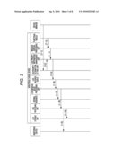 LOG INFORMATION ISSUING DEVICE, LOG INFORMATION ISSUING METHOD, AND PROGRAM diagram and image