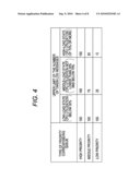 LOG INFORMATION ISSUING DEVICE, LOG INFORMATION ISSUING METHOD, AND PROGRAM diagram and image