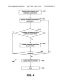 EVENT / CALENDAR BASED AUTO-START OF VIRTUAL DISKS FOR DESKTOP VIRTUALIZATION diagram and image