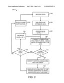 EVENT DETECTION FROM ATTRIBUTES READ BY ENTITIES diagram and image